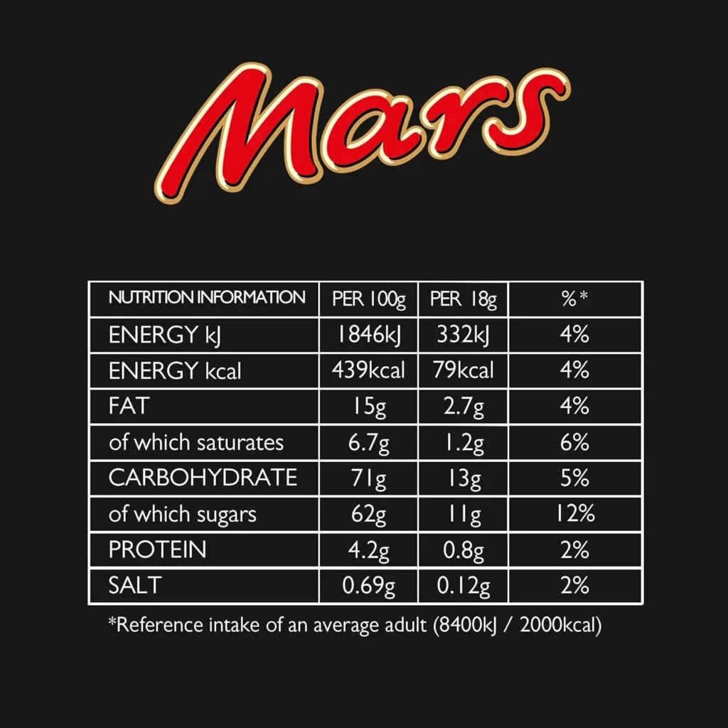 Mixed Bulk Chocolate Bag 1.4kg, 71 Fun Size Chocolate Bars,Mars,TwixMilky Way - Image 9