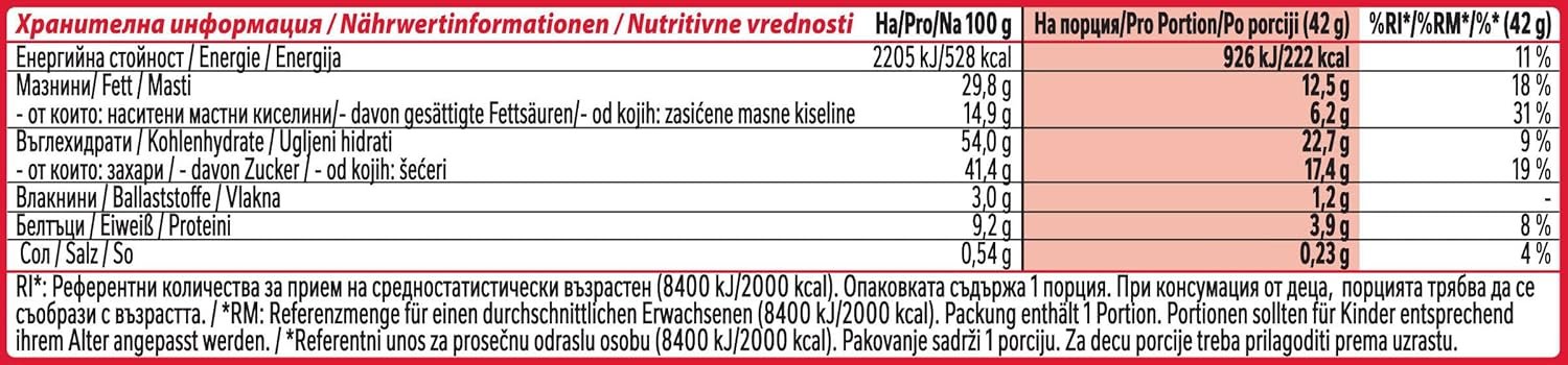 Kitkat NESTLÉ KitKat Chunky Peanut Smør Chokoladebar, Sprødhedsbar med jordnøddecreme og sprød vaffel, 24 pakker (24 x 42 g) - Image 5